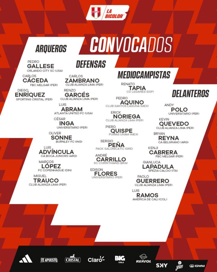 Luis Advíncula fue convocado a la doble fecha de Eliminatorias Convocatoria Perú