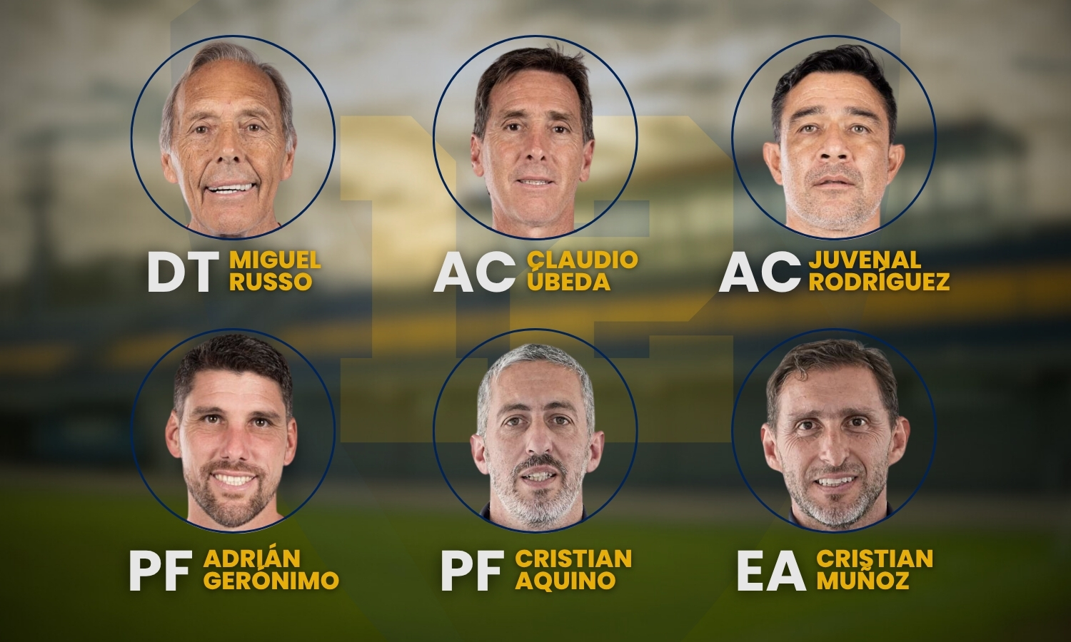 Los detalles del contrato de Russo con Boca y su cuerpo técnico Cuerpo técnico Boca Juniors 20252026