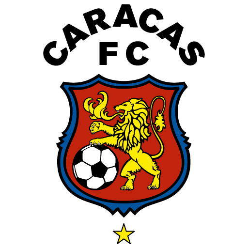 Caracas FC Caracas FC