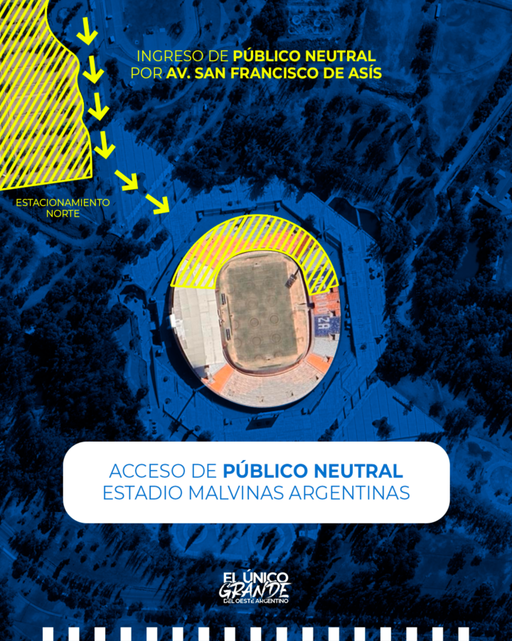 Accesos público neutral Godoy Cruz vs Boca