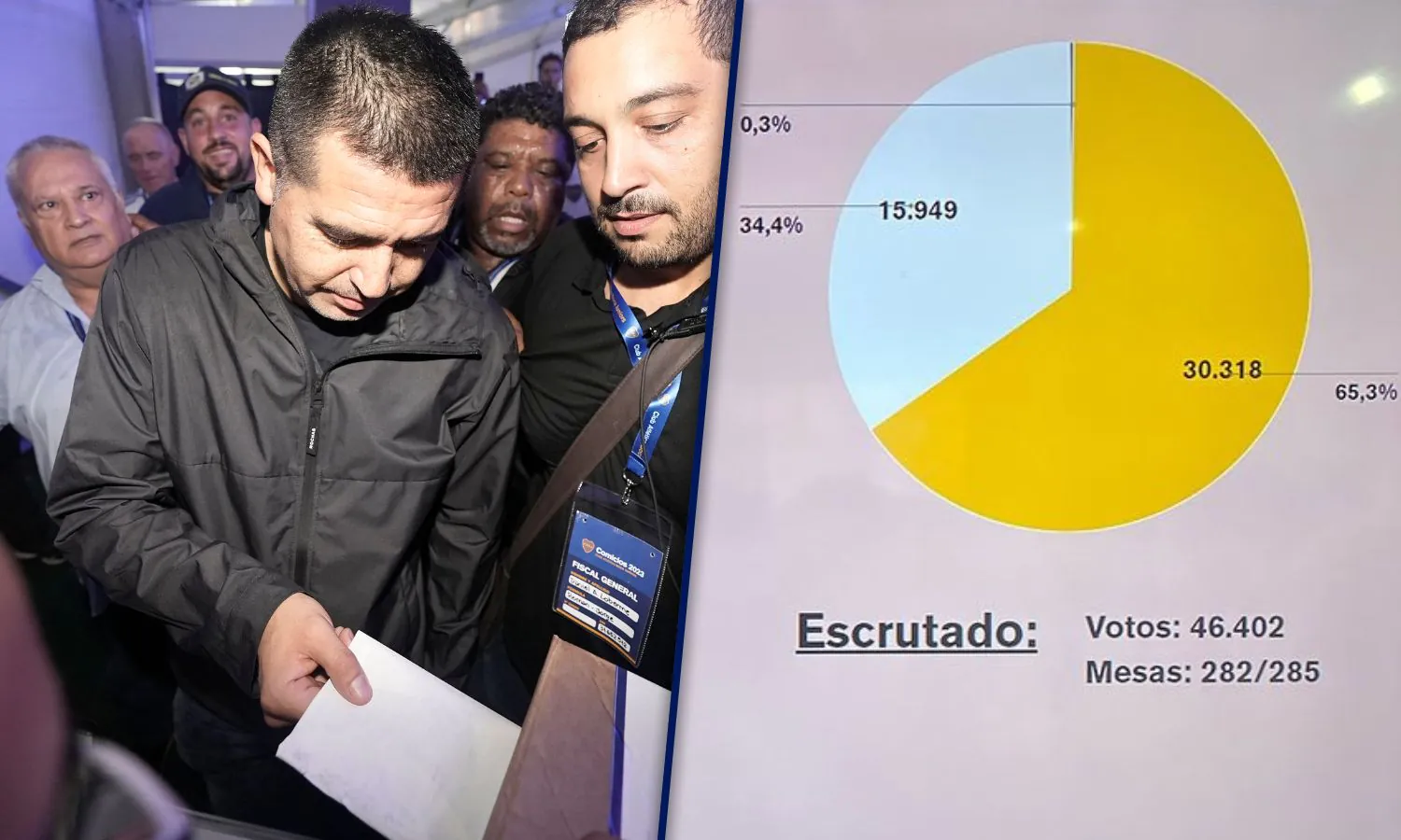 Victoria Riquelme números elecciones Boca 2023