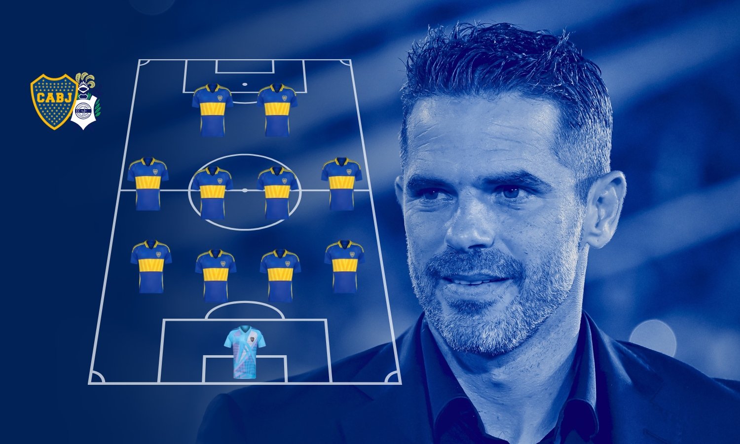 Formación Boca vs Gimnasia