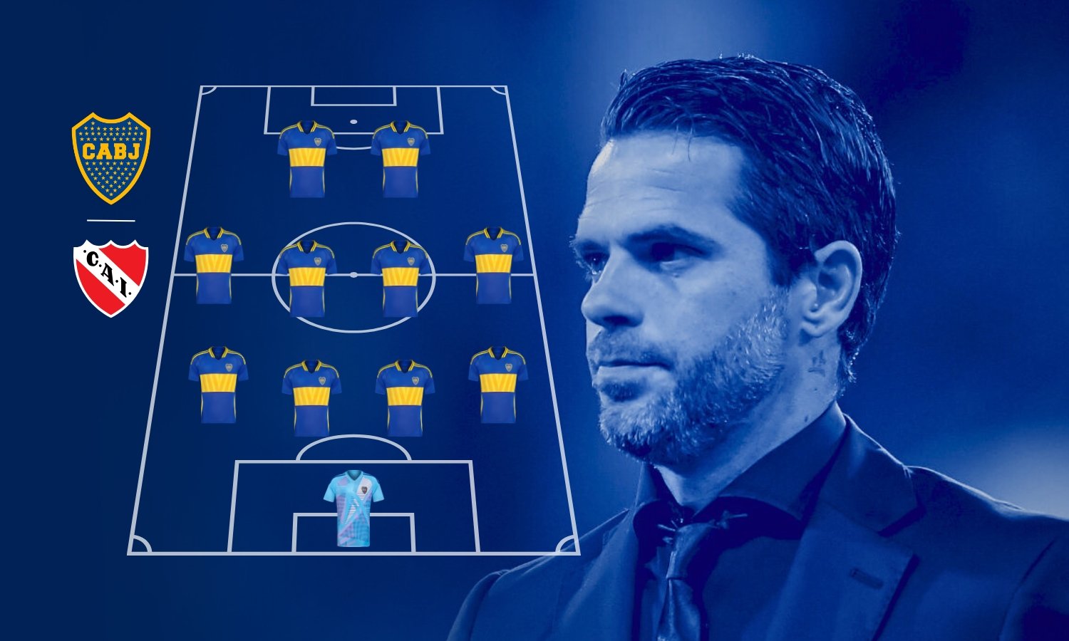 Formación Boca vs Independiente