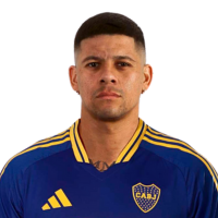 Rojo 2025