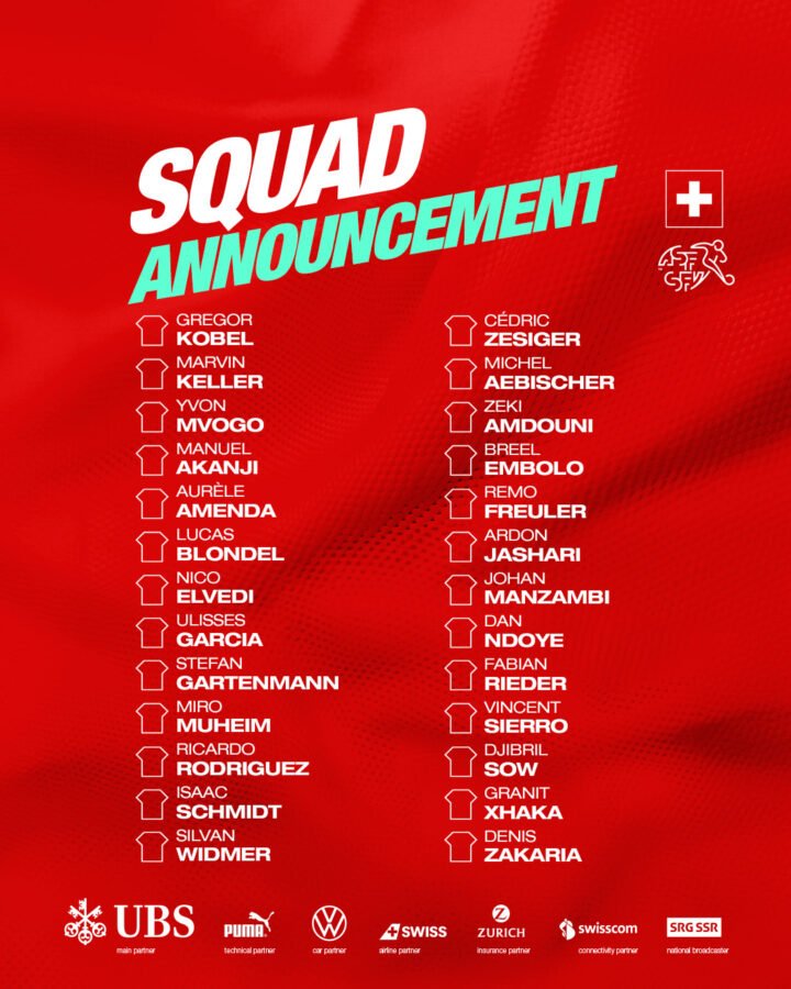 Convocatoria Selección de Suiza fecha FIFA junio 2025