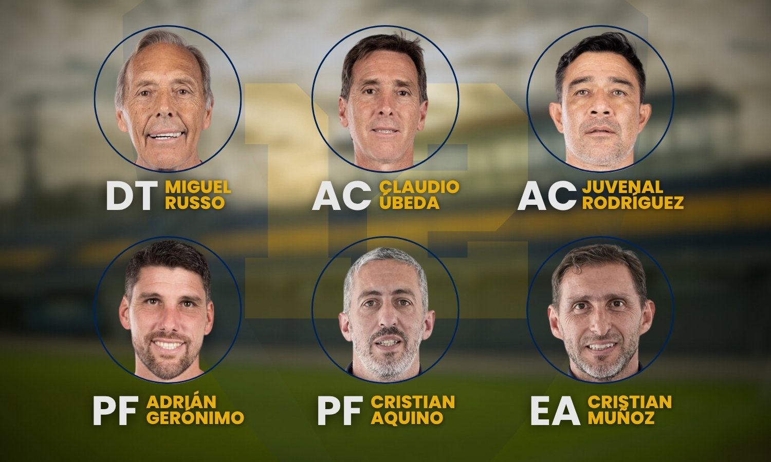 Cuerpo técnico Boca Juniors 20252026