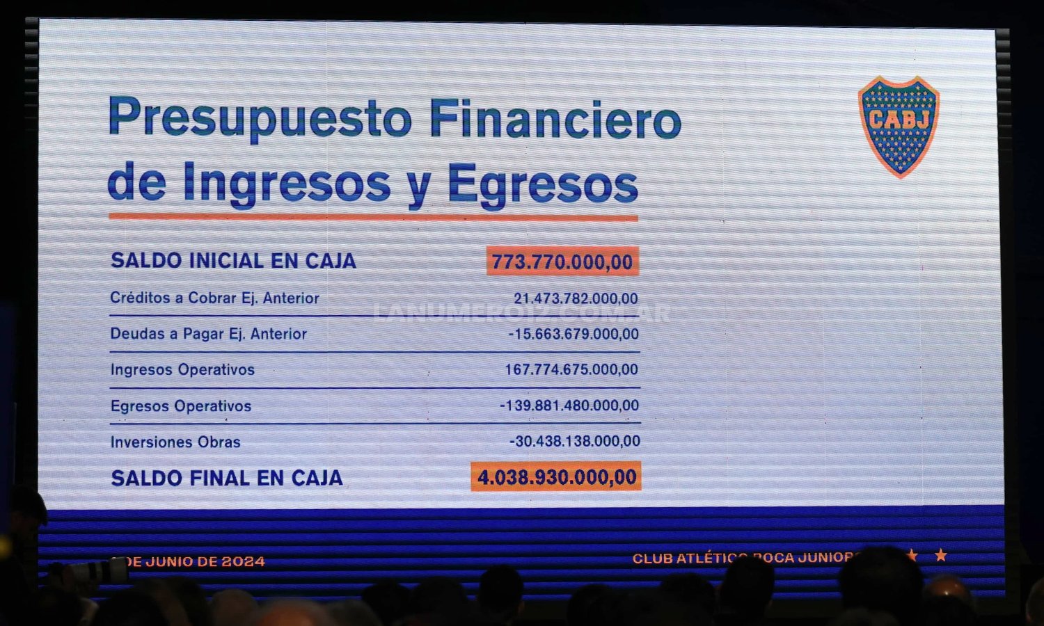 Presupuesto Ingresos y Egresos 2526