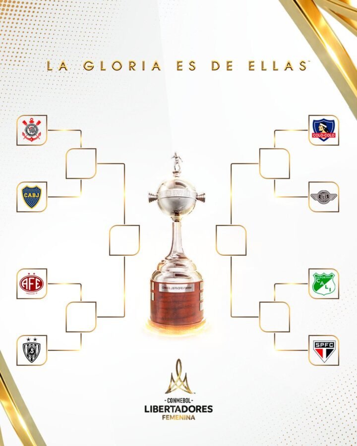 Los cruces de los cuartos de final de la Copa Libertadores Femenina 2025