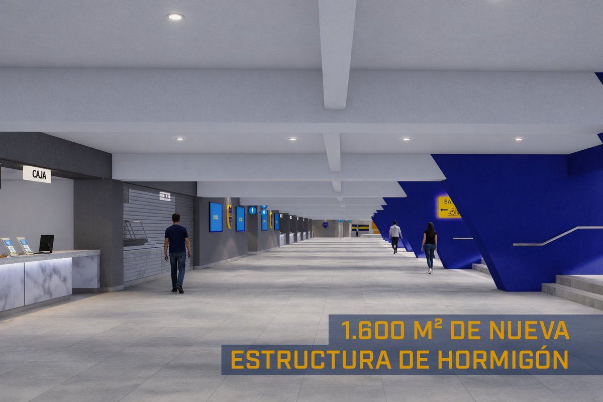 Nuevo patio de comidas platea L de La Bombonera