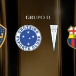 Boca Grupo D Copa Libertadores 2026