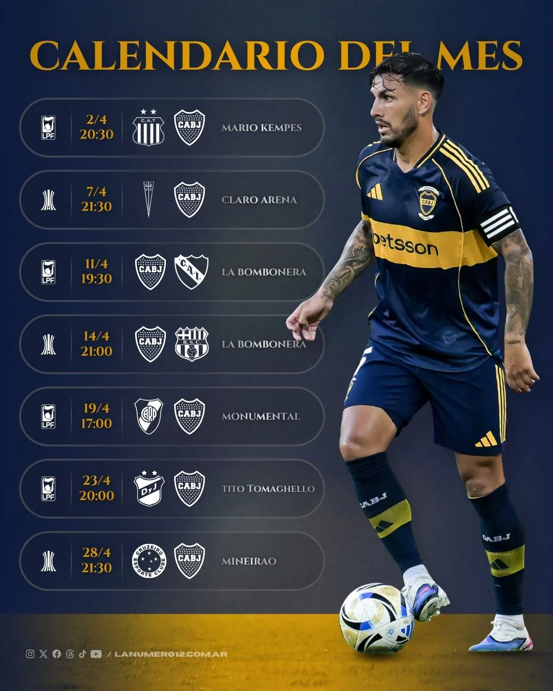Boca tendrá 7 partidos en el mes: la cargada agenda durante abril Calendario Boca abril 2026