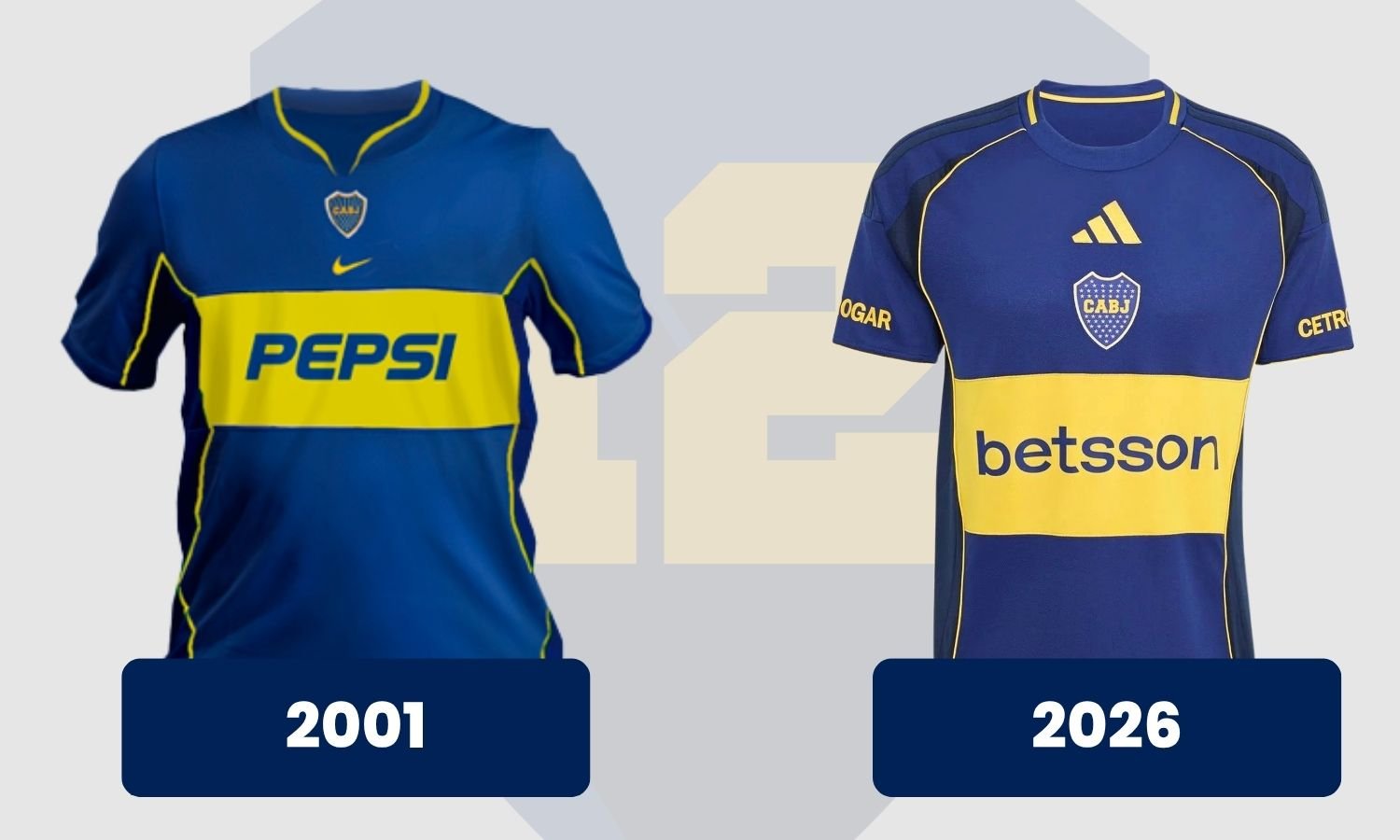Comparativa camiseta 2001 y 2026