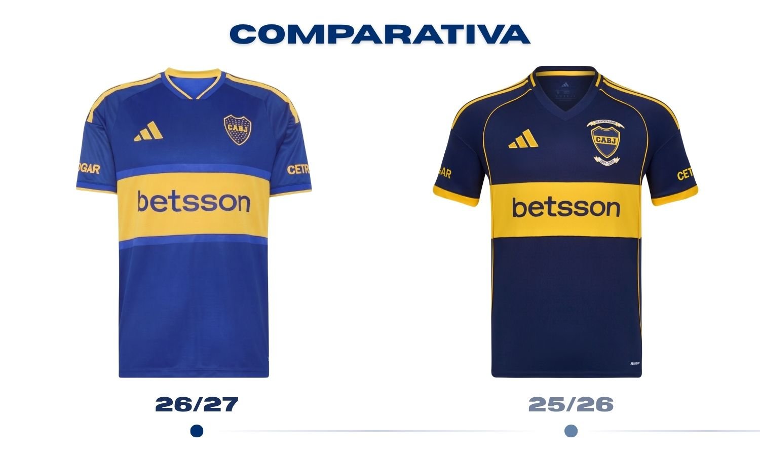 Comparativa camisetas titulares Boca 26-27 vs 25-26