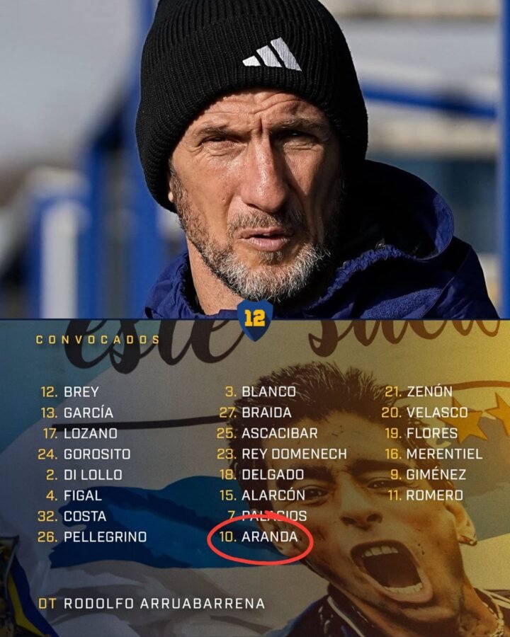 Convocados Boca vs Sarmiento