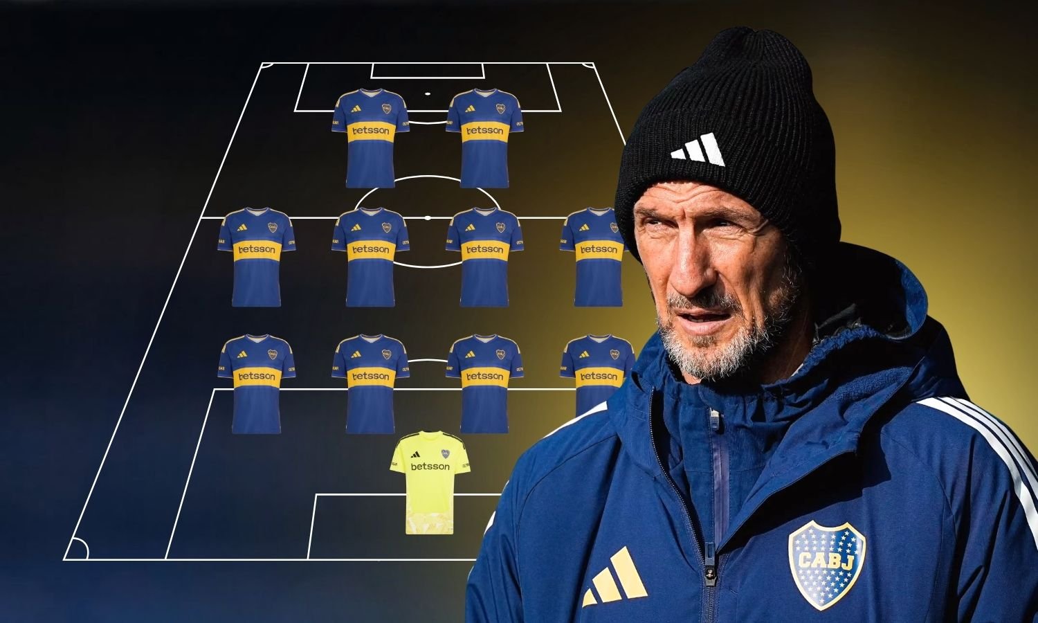 Formación Boca Juniors vs Racing