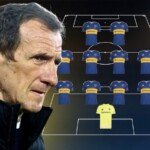 Formación Boca Juniors