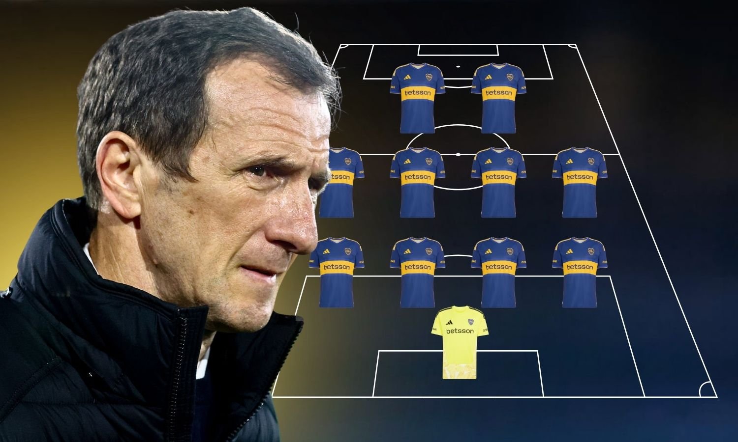 Formación Boca Juniors