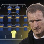 La formación de Boca Juniors