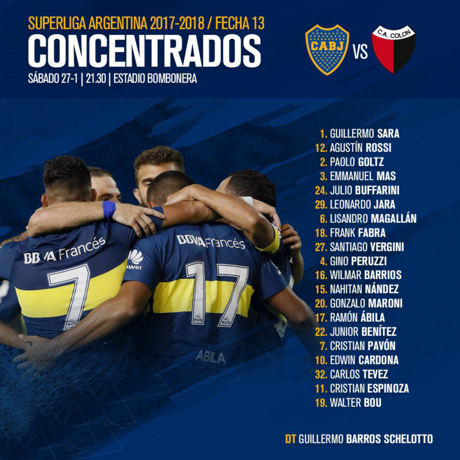 Concentrados Boca vs Colon fecha 13