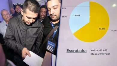 Victoria Riquelme números elecciones Boca 2023