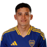Gorosito 2025