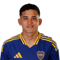 Gorosito 2025