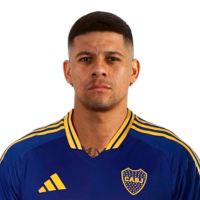 Rojo 2025