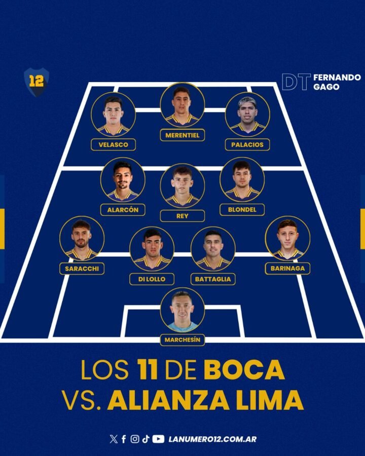 Formación Boca vs Alianza Lima