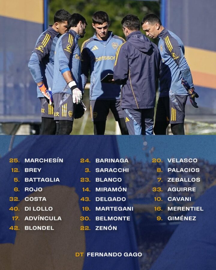 Los convocados de Boca vs Barracas Central.
