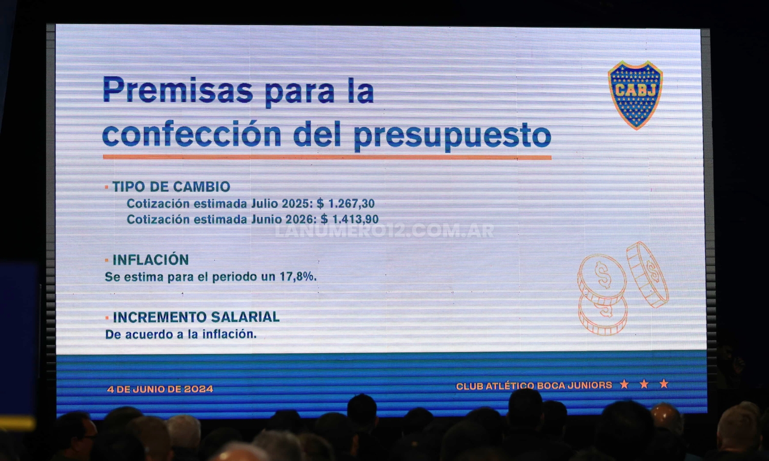 Sin contemplar la ampliación del estadio: Boca aprobó el presupuesto 2025/26 Premisas confeccion presupuesto 2 2526