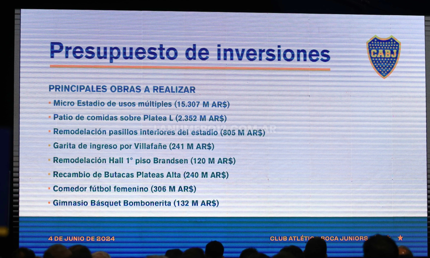 Sin contemplar la ampliación del estadio: Boca aprobó el presupuesto 2025/26 Presupuesto de inversiones 2526