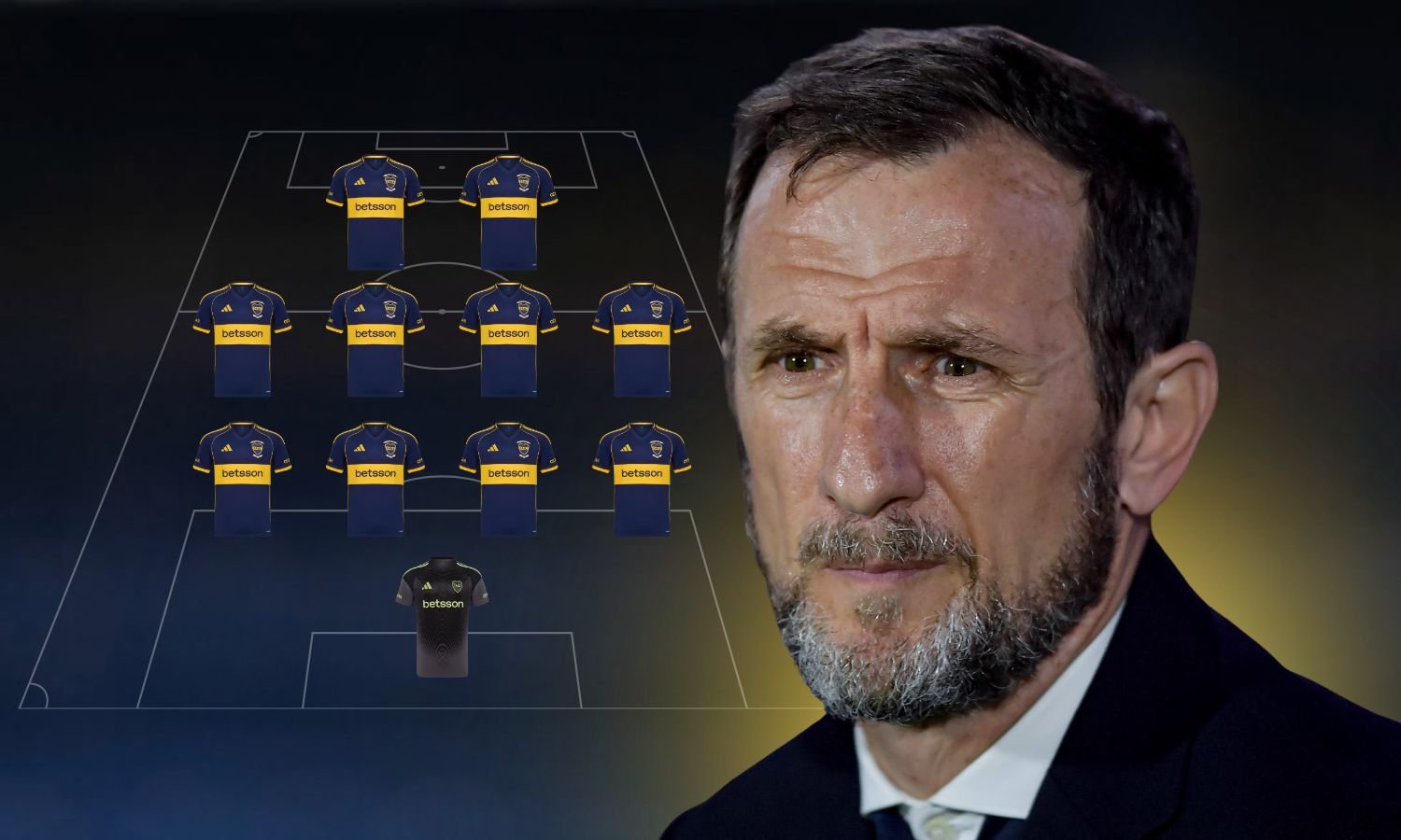 Formación Boca Juniors DT Arruabarrena