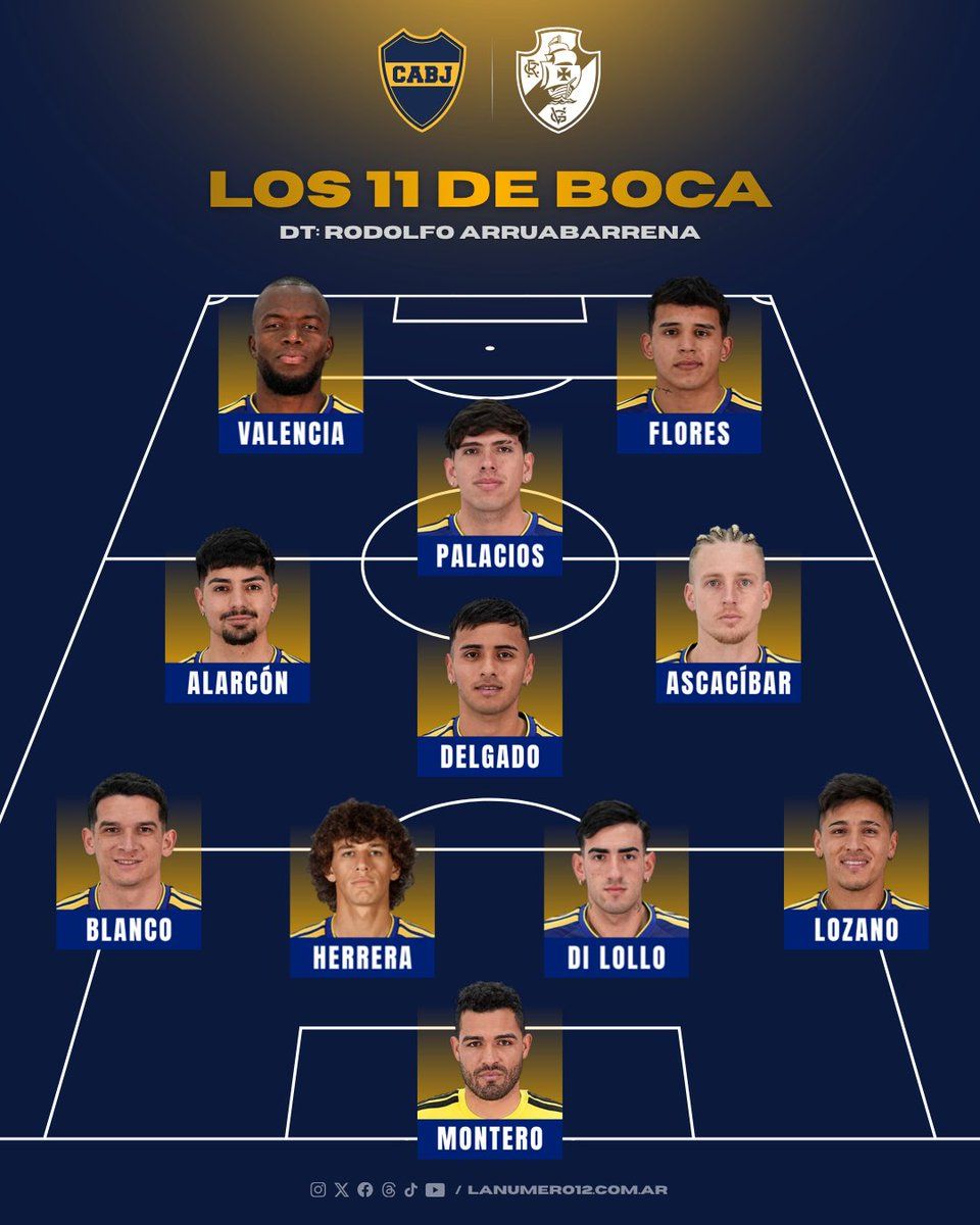 Arruabarrena confirmó la formación de Boca Juniors vs. Vasco da Gama