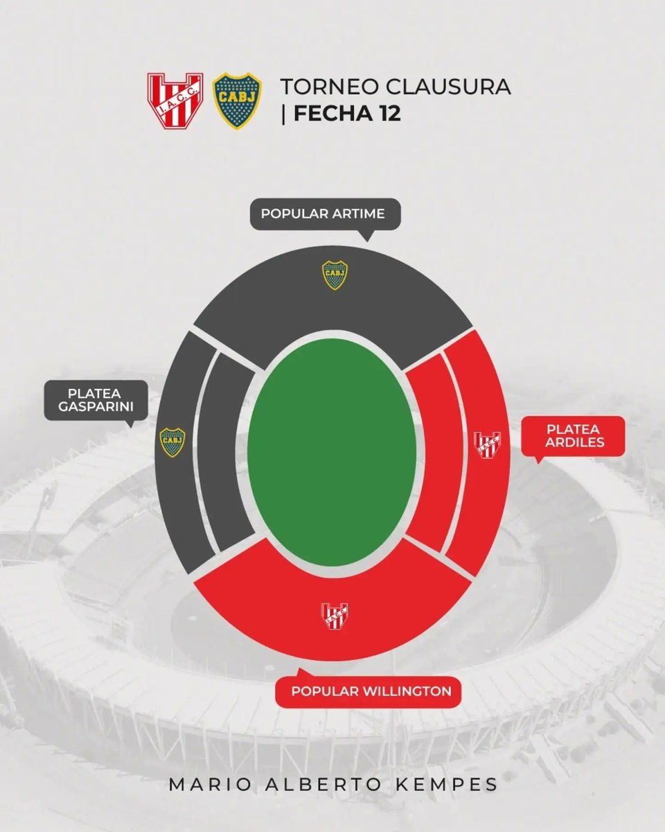 Ubicaciones entradas Boca vs Instituto