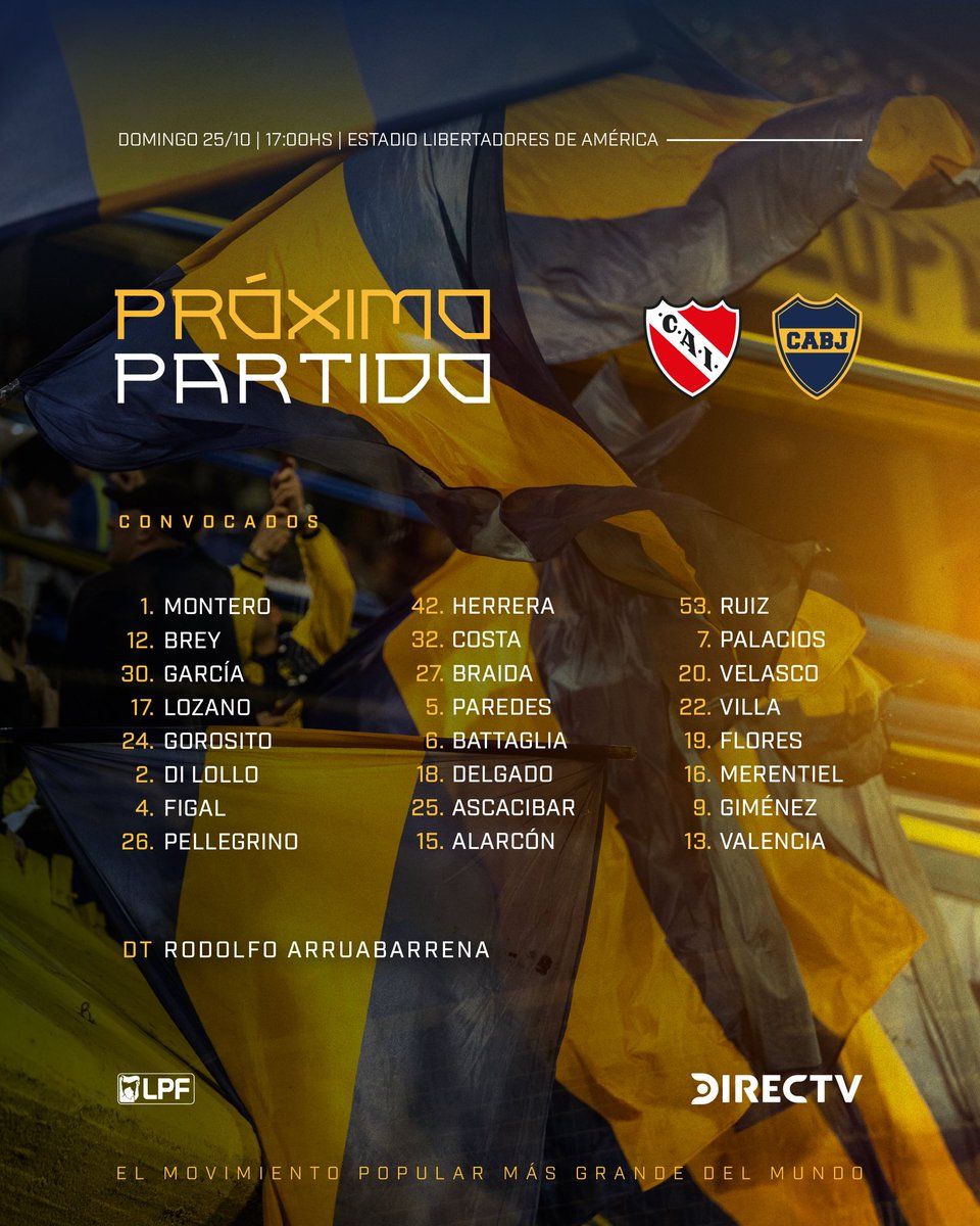 Los convocados de Boca para visitar a Independiente