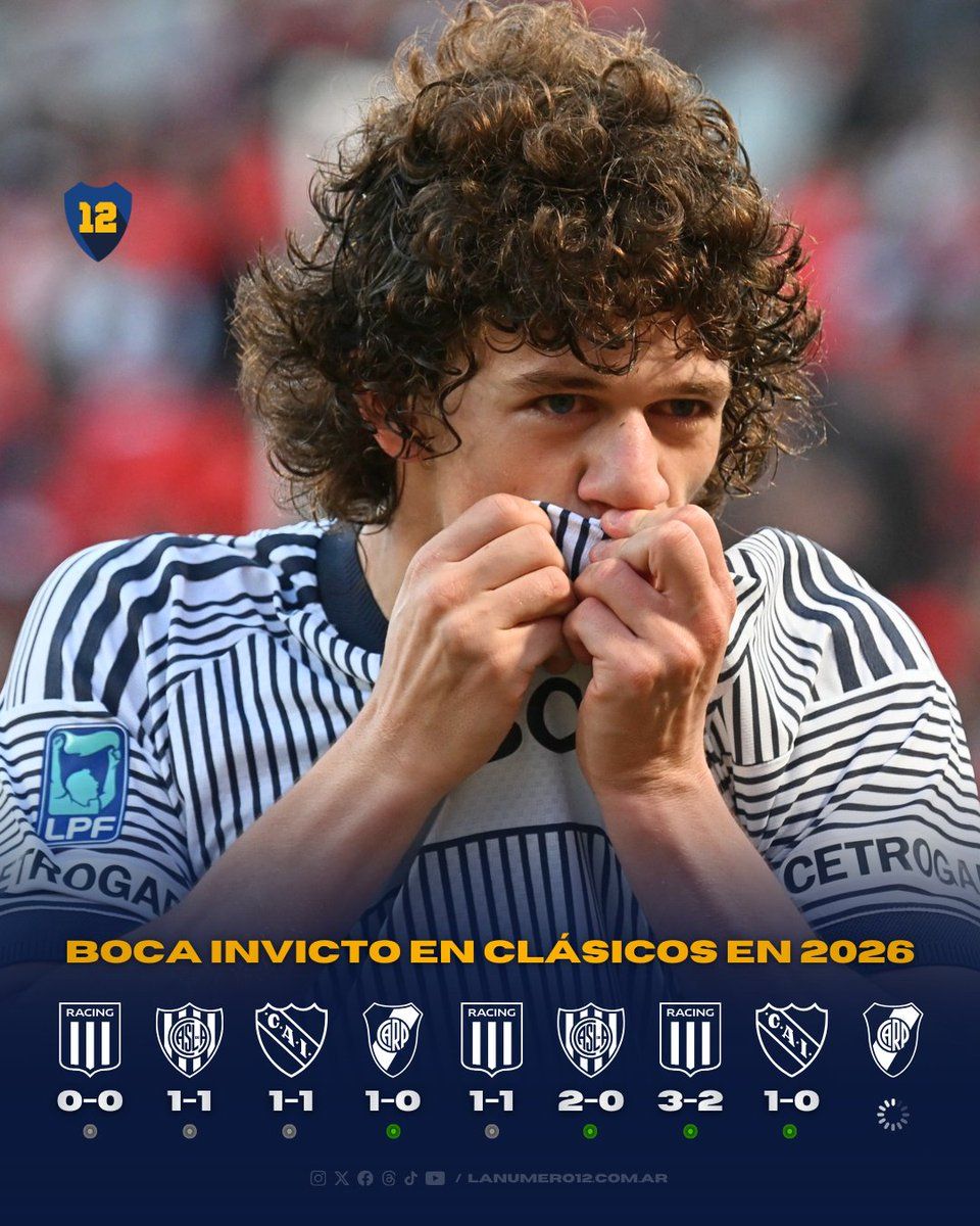 El invicto de Boca en los clásicos disputados en 2026