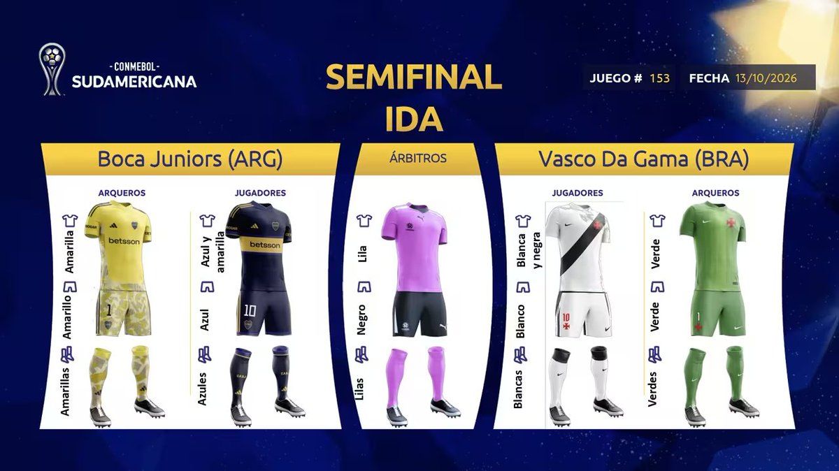 Indumentaria Boca vs Vasco da Gama